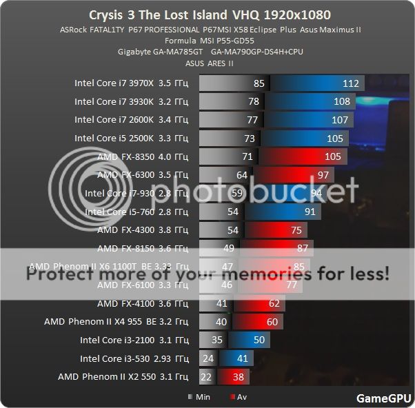 Crysis3-1_zpsb94742f3.jpg